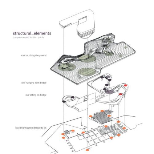 Diploma_JanMarkus-DIAGRAM.jpg