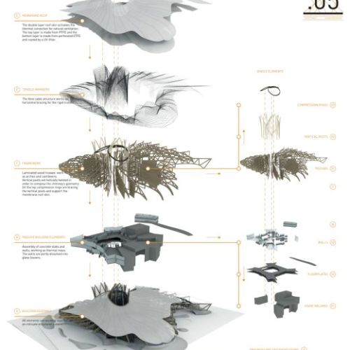 2013-06-19_JosephHofmarcher_Diagram.jpg