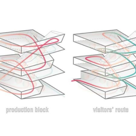 joekalda_paller_diagram_ws13_WG.jpg