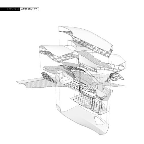 Structural Axo