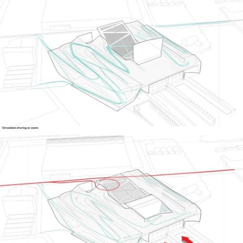 tornquist_diagramcirculation_ws15_PR.jpg