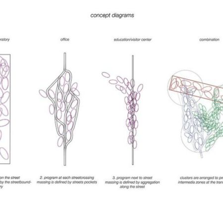 Cuc_Joekalda_Smutny_conceptdiagram_ws14_15_WG.jpg