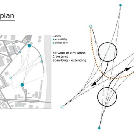 Venetia-Alia_Katharina-Kohlroser_masterplan_ws14_WG.jpg