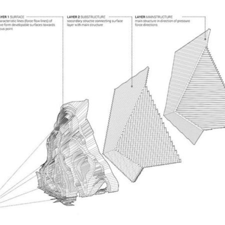 michaelknoll_diagram_ws17_WG.jpg