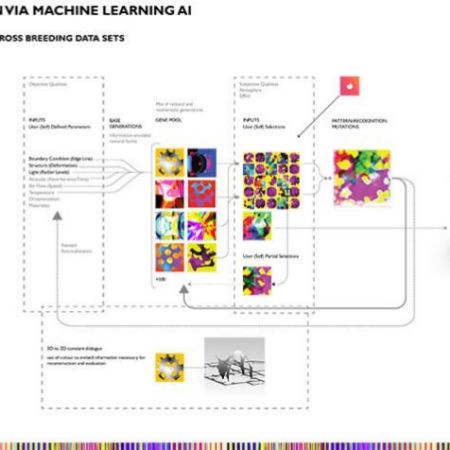 BenJames_01OperativeDiagram_WS1819_WG.jpg