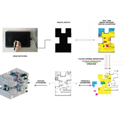 BenjaminJames_2designprocess_-ss19.jpg