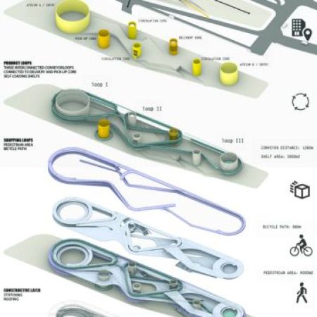 mwm_rubach_maderstorfer_bobrowicz_diagram_components_ws19_20_WG.jpg