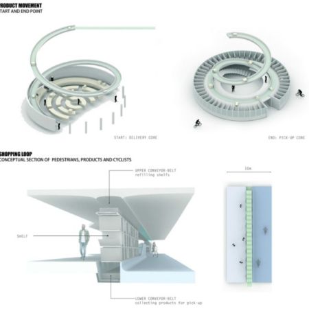 mwm_rubach_maderstorfer_bobrowicz_diagram_strategy_ws19_20_WG.jpg