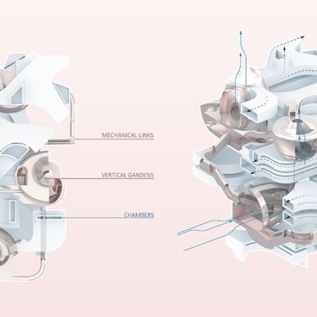 salakhova_mahdavi_diagram02_ws_20-21_WG.jpg