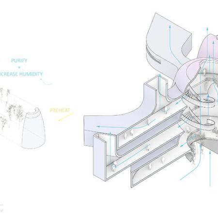 salakhova_mahdavi_diagram04_ws_20-21_WG.jpg