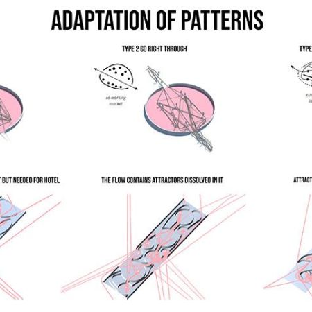 androsch_ovchinnikova_sawmeh_diagram01_ss_20-21_WG.jpg