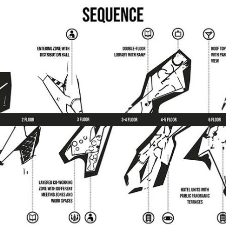 androsch_ovchinnikova_sawmeh_diagram02_ss_20-21_WG.jpg