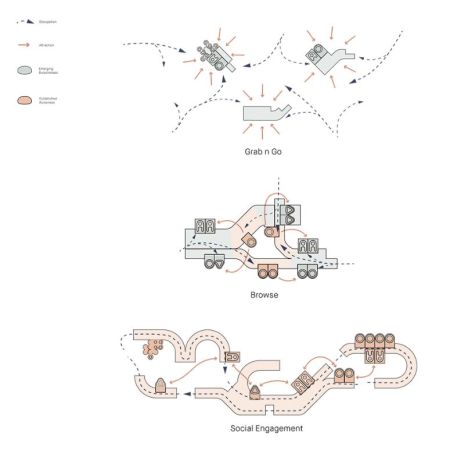 group01_Diagram01_ws_2021_WG.jpg