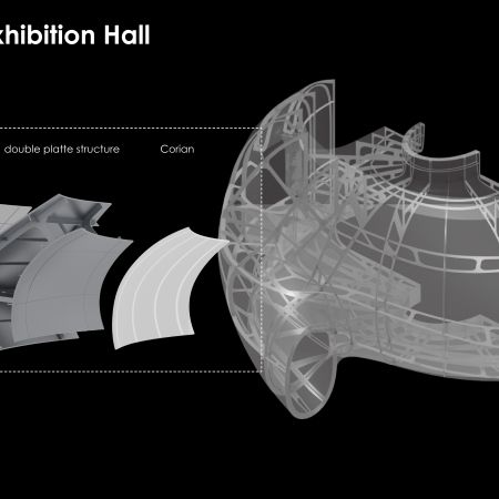 weichen_markus_danylo_structure_exhibitionhall_ss_23.jpg