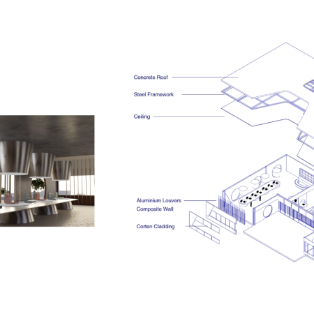 eylulicgoren_rimowahq_diagram06_WS_23_WG.png